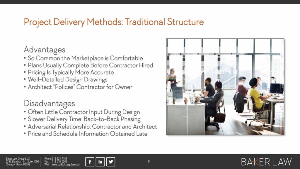 PROJECT DELIVERY METHODS FOR DESIGN AND CONSTRUCTION